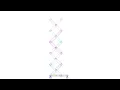 Linkage Mac Devlog Scissor Lift Fixed