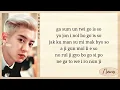 Download Lagu Chanyeol \u0026 Punch (찬열, 펀치) - Stay With Me (Goblin OST pt.1) Easy Lyrics