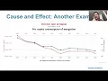 Data 8 08-31-2020 Monday Lecture Tables