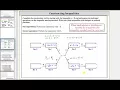 Create an Inequality Web With Variable