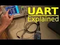 how does UART work explained clearly