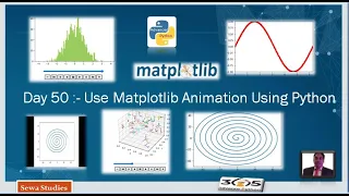 Day 50 Use Matplotlib Animation Using Python