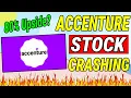 Accenture Stock is Crashing Accenture ACN Stock Analysis
