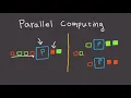 Parallel Computing Explained In 3 Minutes