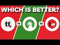 Tastytrade Vs Fidelity Vs Tastyworks Which Trading Platform Is Better in 2025