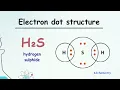 Electron dot structure of h2s hydrogen sulphide l chemistry l