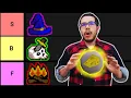 Runescape Skills Tier List