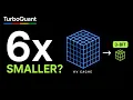 TurboQuant Explained 3-Bit KV Cache Quantization
