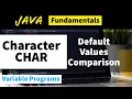 Java Character Char Default Value Comparison JAVA Basic Programs Core Java Programs with Output