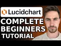 LucidChart Tutorial For Beginners 2024 How To Use LucidChart