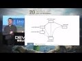 Modular Development with JDK 9 by Mark Bateman