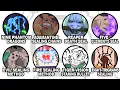 Every SEALING TECHNIQUE in Naruto Explained in 19 Minutes