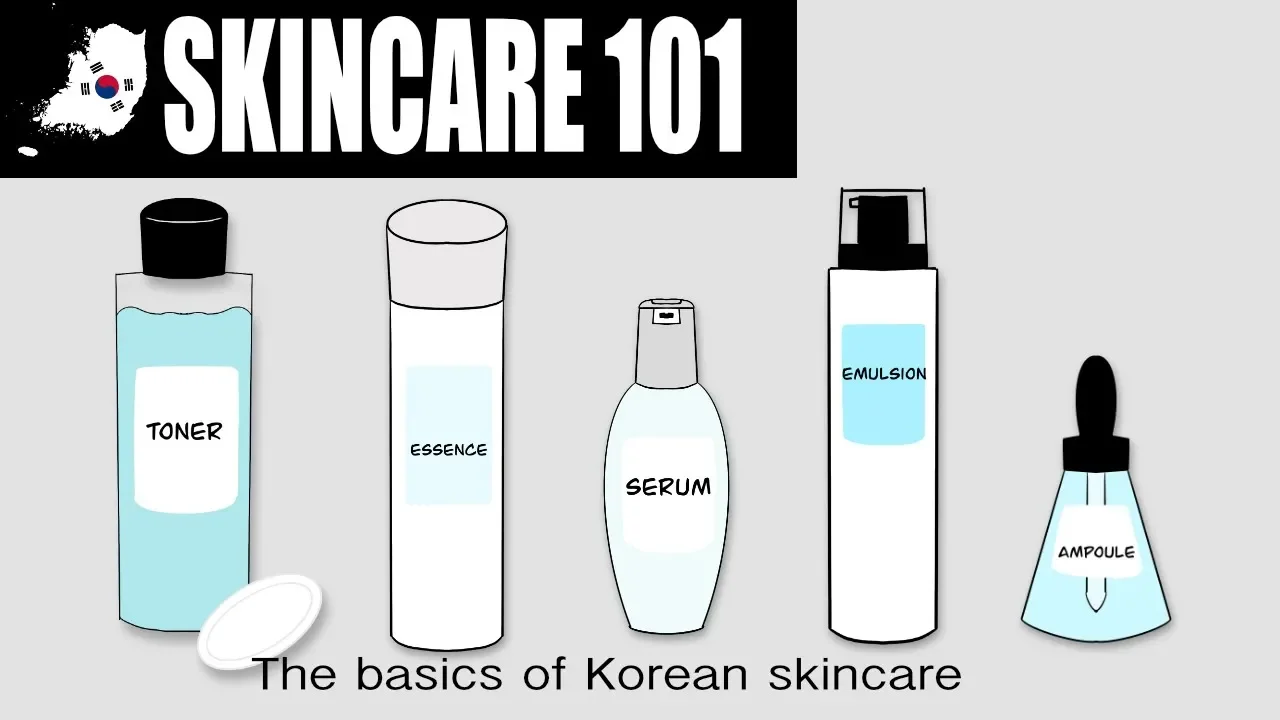 Hey what's up, kali ini aku share my current skincare aku saat ini,aku baru cobain skincare ini seki. 