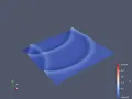 Numerical simulation of a 2D wave equation in Python