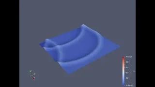 Numerical simulation of a 2D wave equation in Python