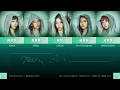 babyMINT 薄荷水晶 "ICKY蛙化°(╭╮)°" (ICKY WA HUA) 認人歌詞 Lyrics [CHN/ENG/ROM] [NEXT GIRLZ 未來少女]