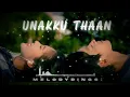 Download Lagu UNAKKU THAAN Violin Official Instrumental Ringtone || Melody rings