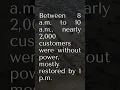 Powerful Winds Resilient Responses Arkansas Winter Outage Chronicles