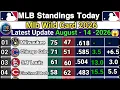 MLB Standings 2026 Today Major League Baseball Updates August 14 2026