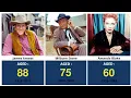 Gunsmoke Cast How Old Were They When They Died