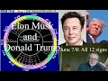 Astrology for the Wkd June 7 2025 ALL 12 SIGNS Trump Musk
