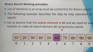 Binary search with example Algorithm for searching techniques part 11 chapter 4 unit 1