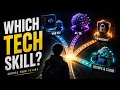 AI Went Crazy in 2026 The Complete Timeline Developer Roadmap