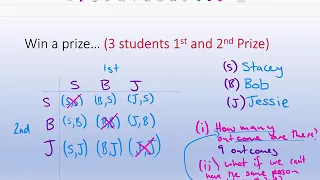 Using Arrays with two step probability experiments