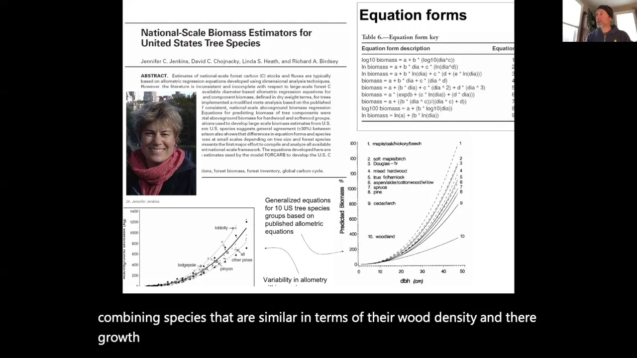 Carbon Tools and Biomass Estimation high res