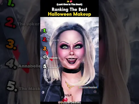 Ranking The Best Halloween Makeup Transitions