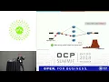 Download Lagu OCPUS18 – InBand Network Telemetry - A Powerful Analytics Framework for Your Data Center