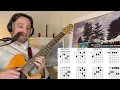 Sixth Chords - Infinitely More Than They Seem