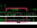 Isolating Linux Performance Issues in 1 Minute - Part 2