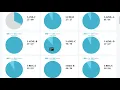 Django WebApp Student Attendance with Facial Recognition Live Campus Tracking
