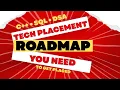 Complete Tech Placement Roadmap 2026 C SQL DSA Projects Internships