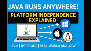 What does it mean for Java to be platform-independent and why is this important Java Q12