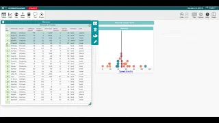 CODAP Dot Plot
