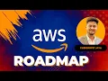 AWS Roadmap 2025 Build Deploy Java Spring Services On AWS Cloud