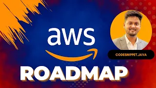 AWS Roadmap 2025 Build Deploy Java Spring Services On AWS Cloud