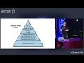 Testing Java Microservices From Development to Production by Abraham Marin-Perez Daniel Bryant