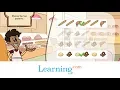 Product Overview Computational Thinking Content