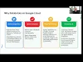 Data Intelligence with Databricks on Google Cloud May 2026