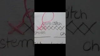 Cross Stitching Made Easy Learn the Basics in Seconds