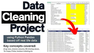 Mastering Python Data Cleaning Real Life Data Wrangling