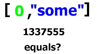 Java Programming Tutorial HashCodes Equals Sets HashMaps Collections
