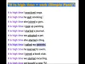 It Is High Time Past Verb Expressing Urgency in English