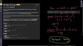 Amazon interview Question Leetcode 269 Alien Dictionary - Python