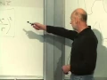 Lecture 7 String Theory and M-Theory