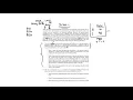 Partnership Tax Liability Allocation Problem 2