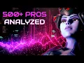 500 Pro Player Settings Analyzed Shocking Results